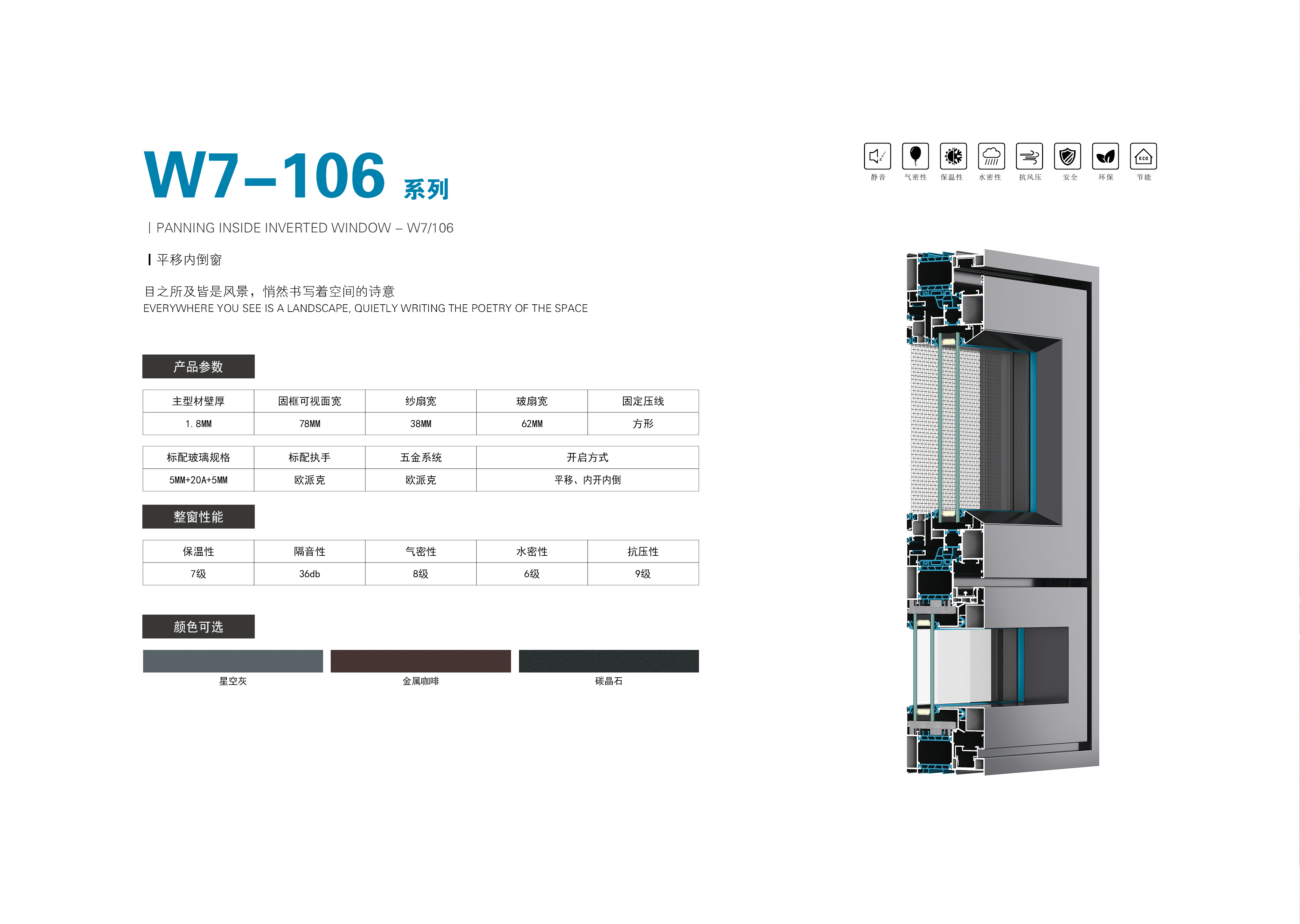 21-106漂移窗-1-01